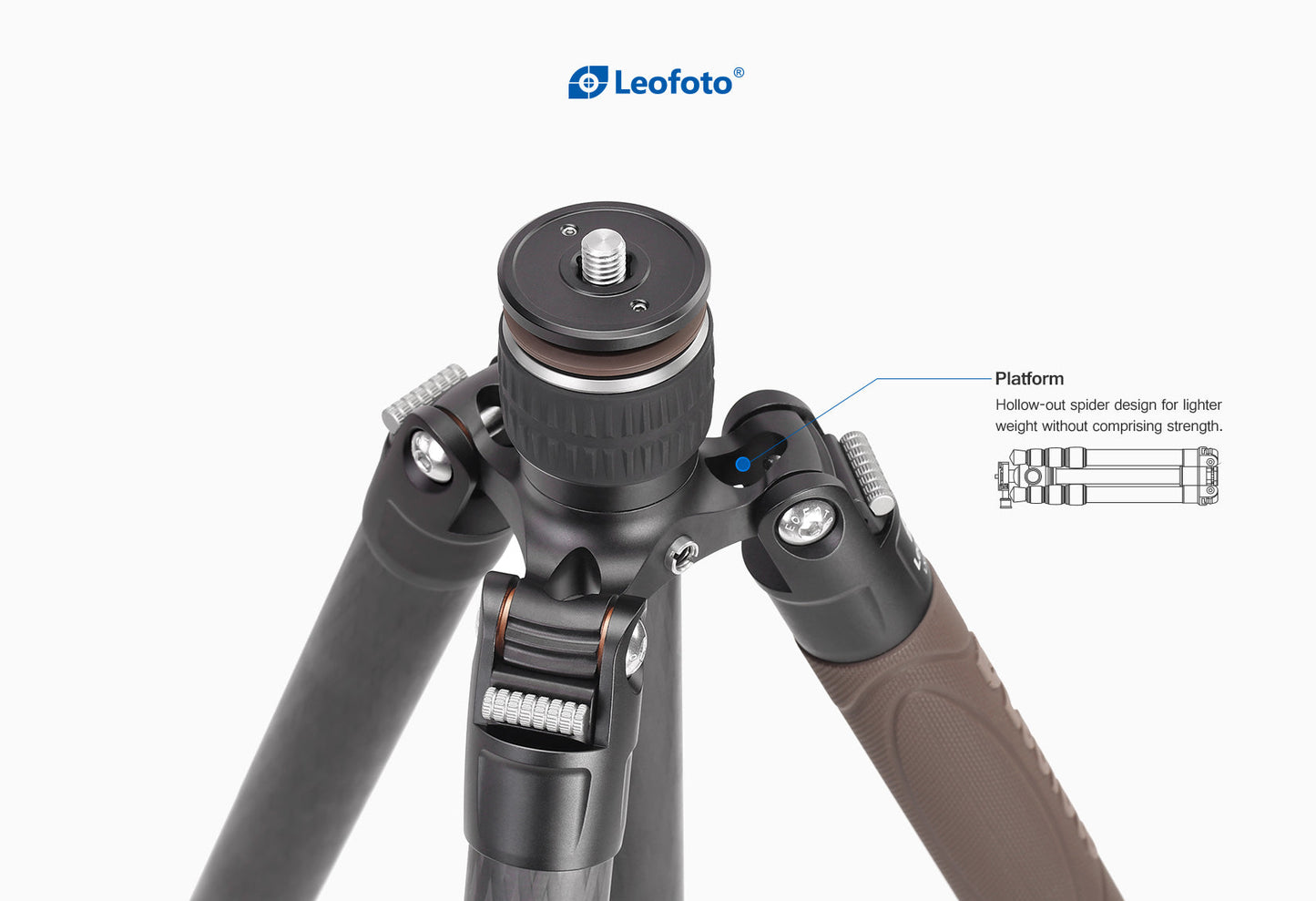 
                  
                    Leofoto LX-284CT+BV-5B Reversible Travel Tripod + Bino Fluid Head Kit
                  
                