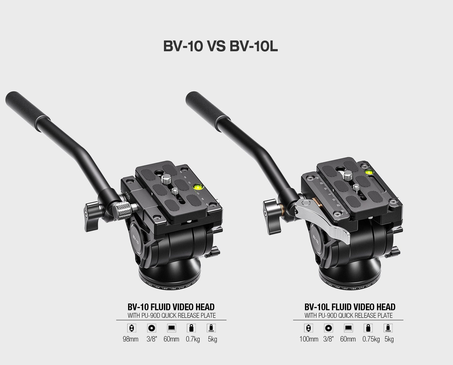 
                  
                    Leofoto BV-10 (Knob Clamp) / BV-10L (Lever-Release Clamp) Fluid Video Head - Arca Standard
                  
                