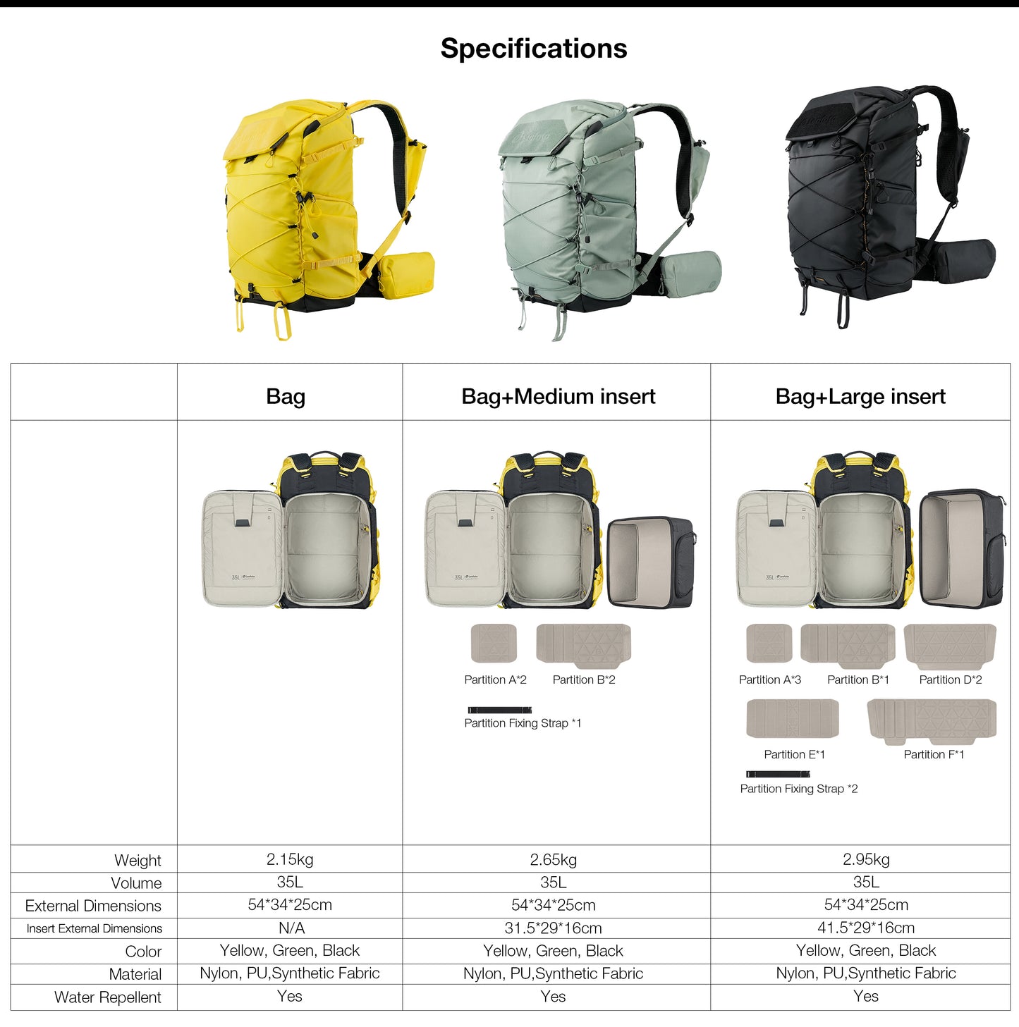 
                  
                    Leofoto 35L All-in-One Outdoor & Travel Backpack (Black / Yellow / Green)
                  
                