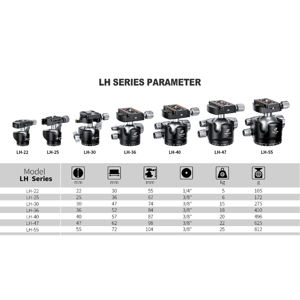 
                  
                    Leofoto LH Series Low Profile Ball Head + QR Plate | Arca Compatible
                  
                