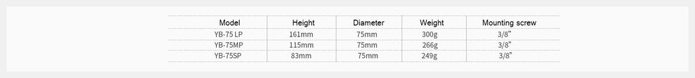 
                  
                    Leofoto YB-75LP / YB-75MP / YB-75SP | Leveling Base with Handle for 75mm Bowl | 3/8"
                  
                