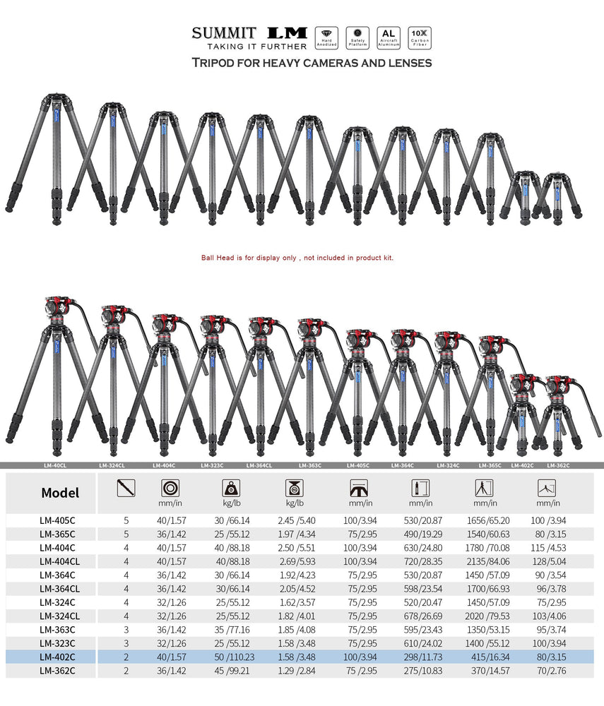 
                  
                    LM-402C Short Tripod with 100mm Video Bowl+Platform and Bag | Max Load 110 lb
                  
                